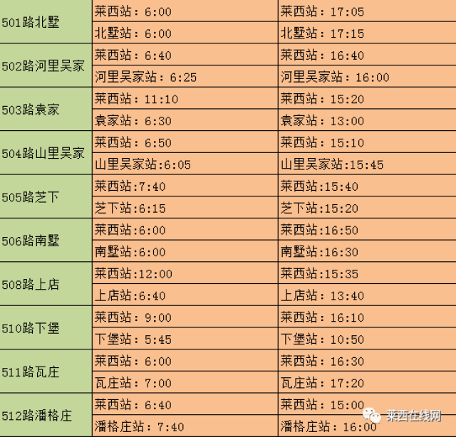 莱西公交车路线最新更新与小巷里的隐秘宝藏探索