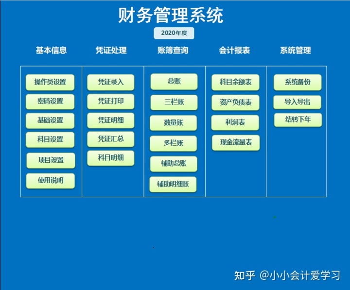 最新财务软件助你轻松管理财务生活，开启财务自由之旅