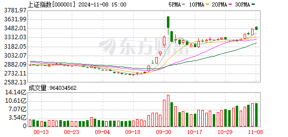 000413最新消息全面解读