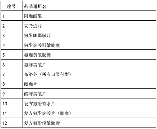 金庸最新小说，阅读与学习指南