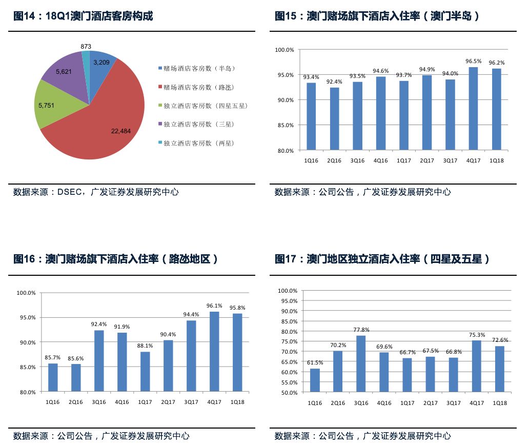 澳门广东八二站免费资料查询,方案优化实施_DVN97.989远程版