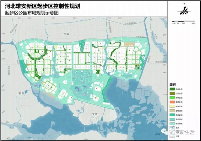 未来蓝图揭秘