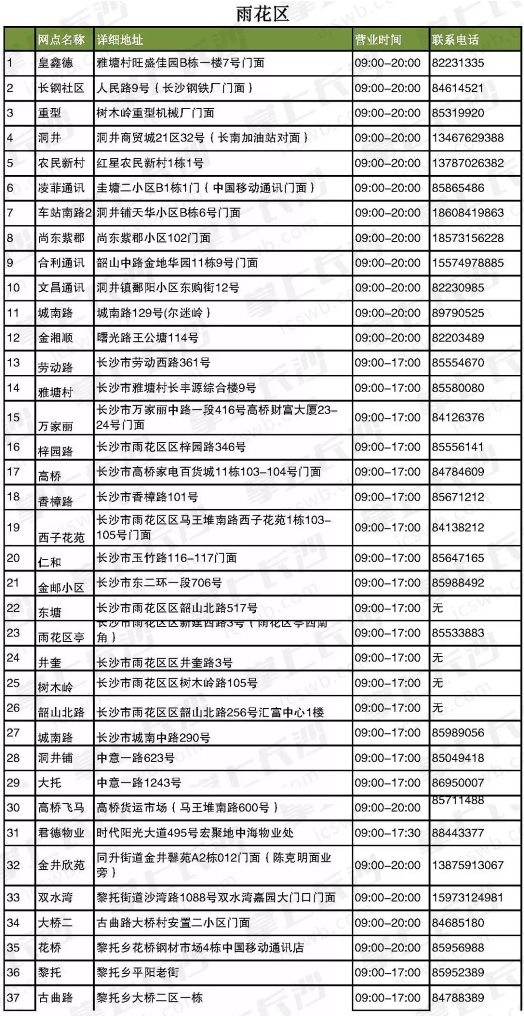 新奥2024年正版资料大全,专业地调查详解_HSD93.832安静版