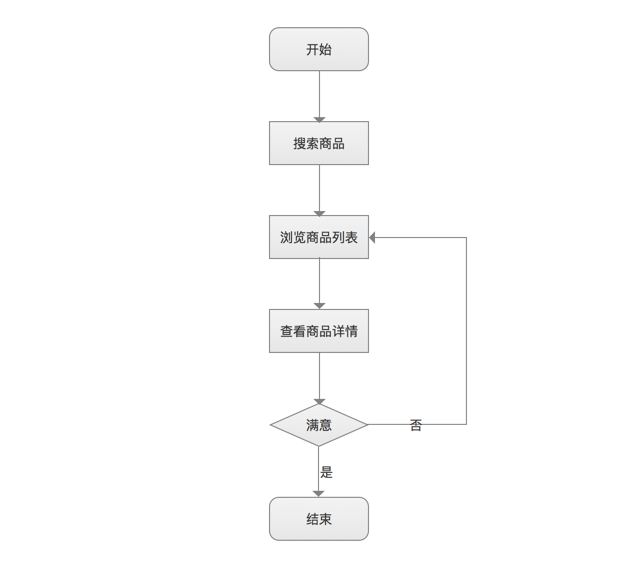 最新指导思想引领的高科技产品介绍与展望