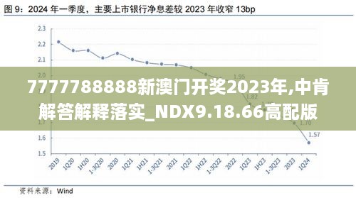 2024新澳开奖生肖走势,社会责任实施_SOR83.964清新版