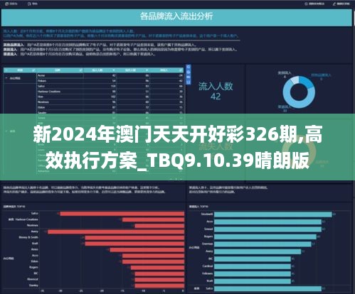 2024正版免费天天开彩迅捷解答,综合安防解决方案_AFJ83.697活动版