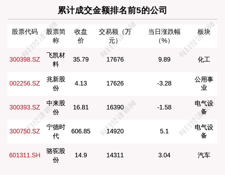 7777788888新澳门正版,深入研究执行计划_YSL83.334明亮版