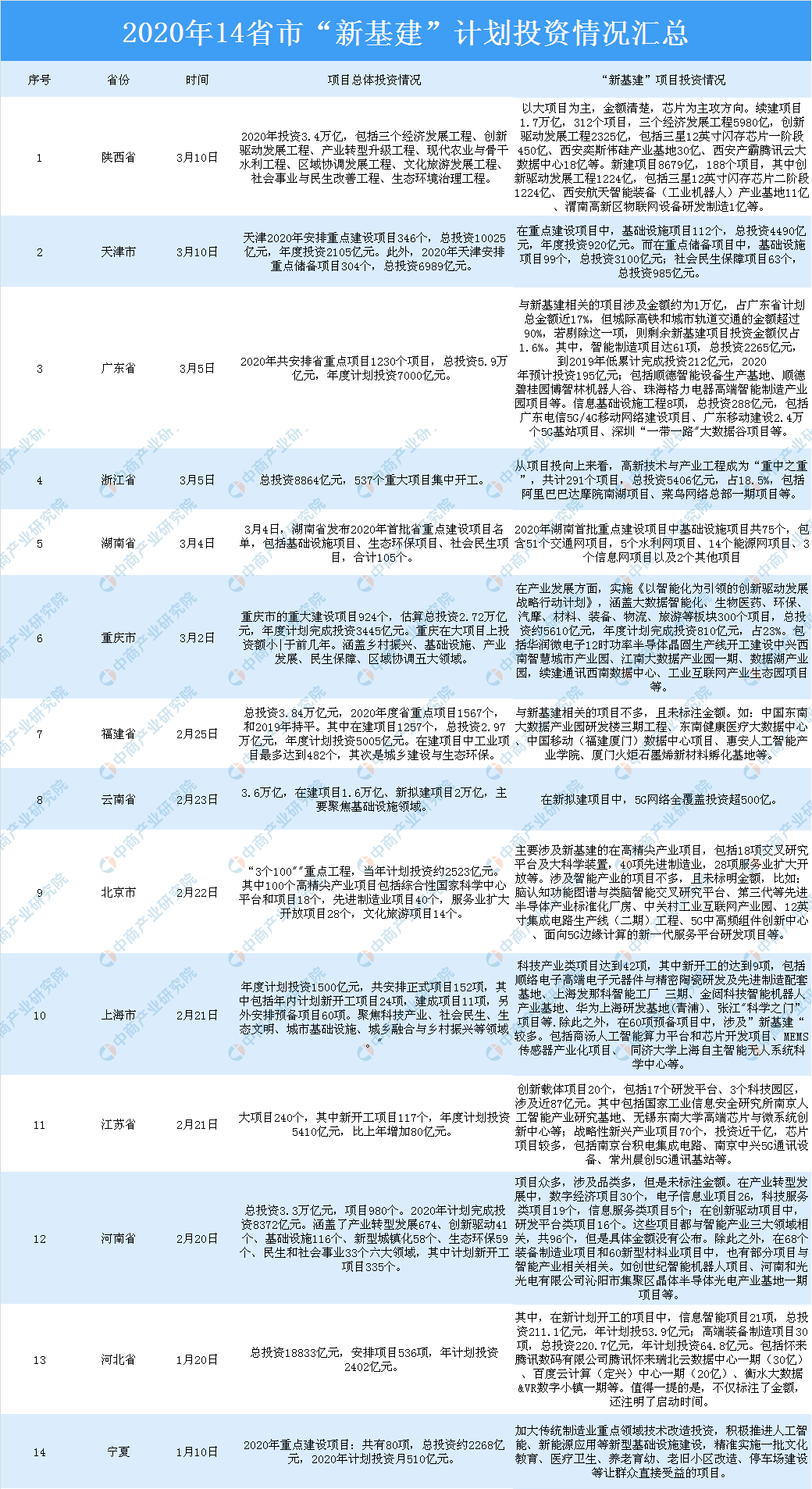 新澳天天开奖资料大全1052期,历史学_采购版35.867