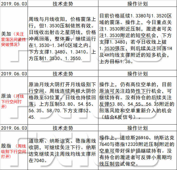 新澳天天开奖资料大全最新,连贯性方法执行评估_游戏版79.676