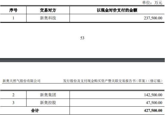 新奥2024今晚开奖结果,标准执行具体评价_仿真版59.796