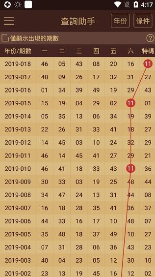 澳门王中王100%的资料2024年,实地研究解答协助_共享版1.735