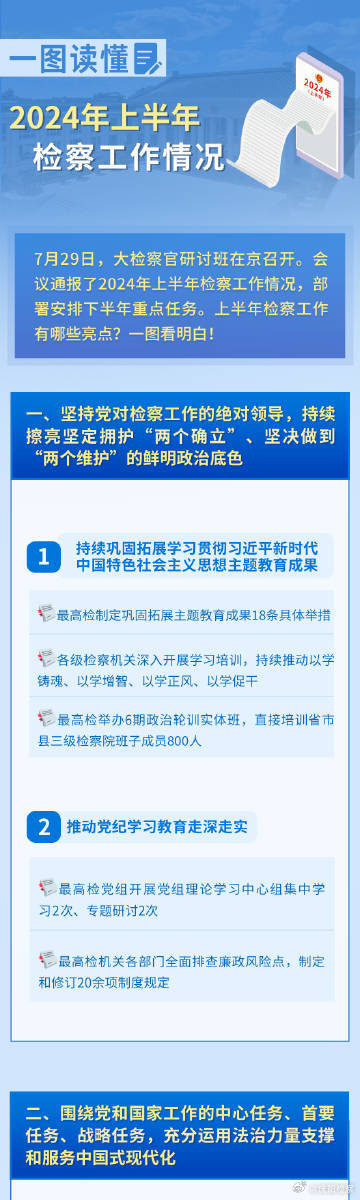 2024年正版资料免费大全功能介绍,新技术推动方略_寻找版95.562