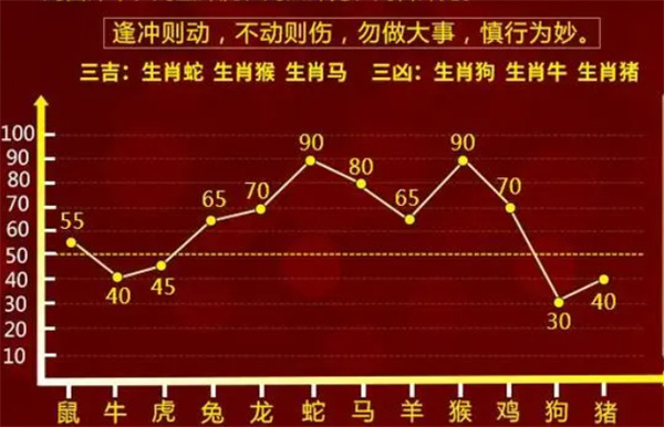 7777788888一肖一码,持续性实施方案_动态版9.806