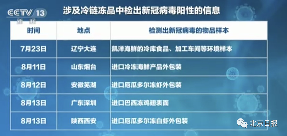 新奥资料大全+正版资料管家婆,仿真方案实施_进口版14.190