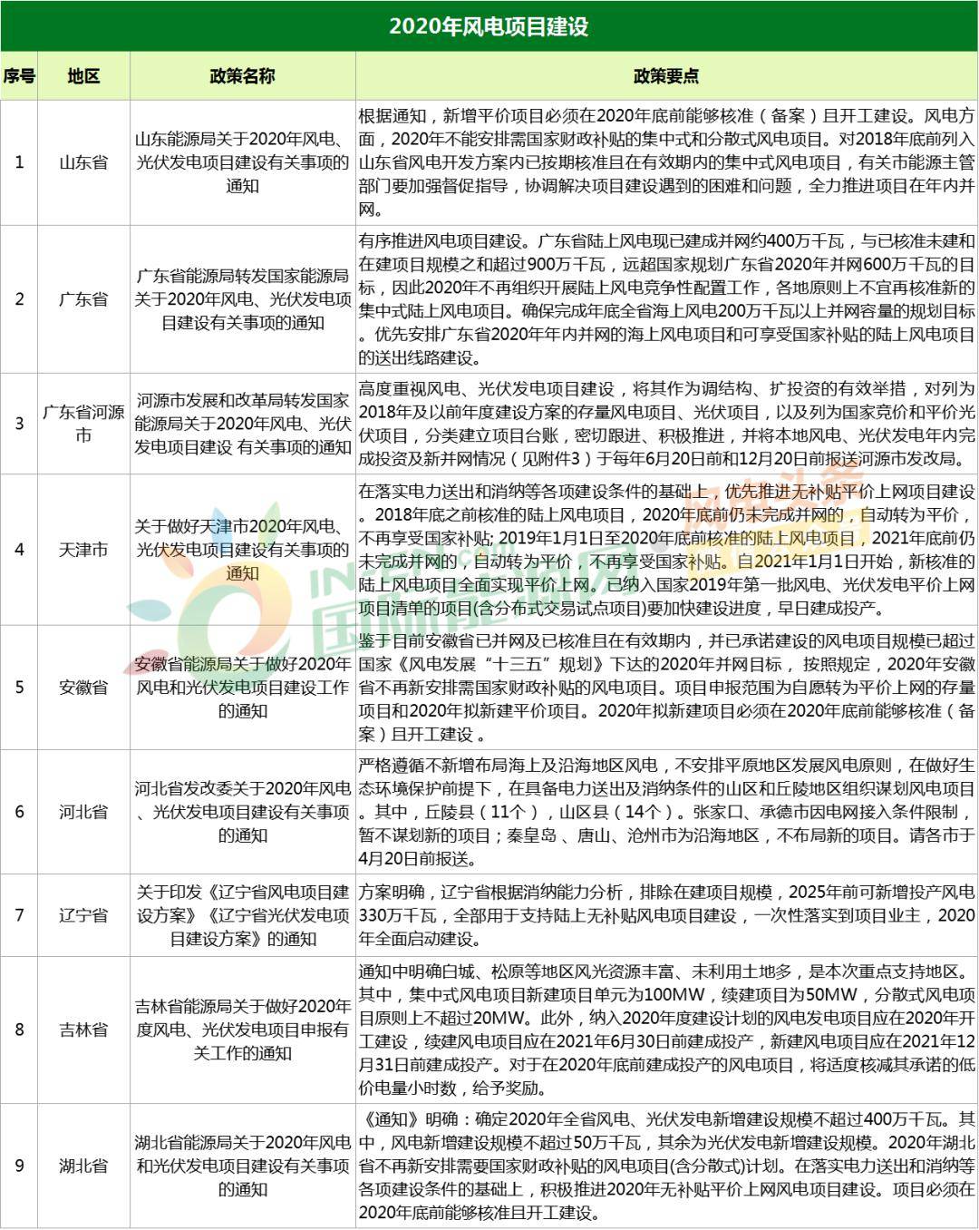 澳门猪八戒免费资料汇总,稳固执行方案计划_安全版44.356