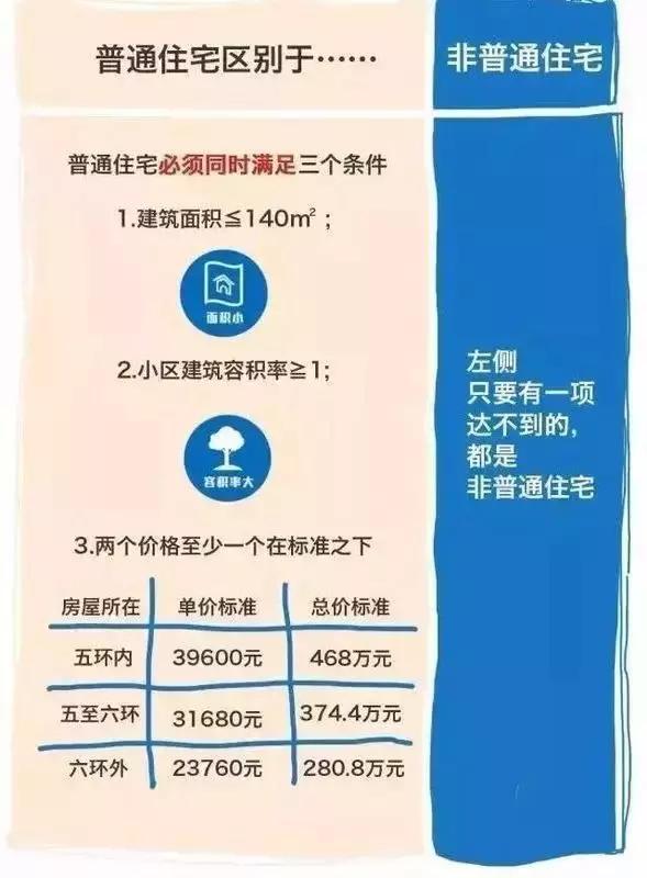 金钙尔奇100片价格,金钙尔奇100片价格，市场分析与购买指南