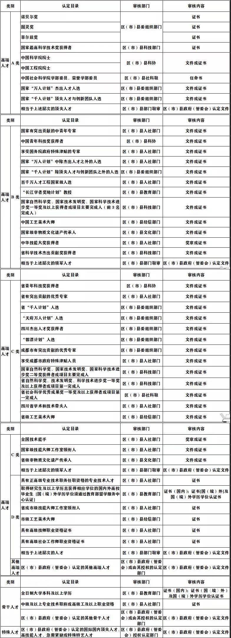 最新二类精神药品目录，全面解读与理解指南